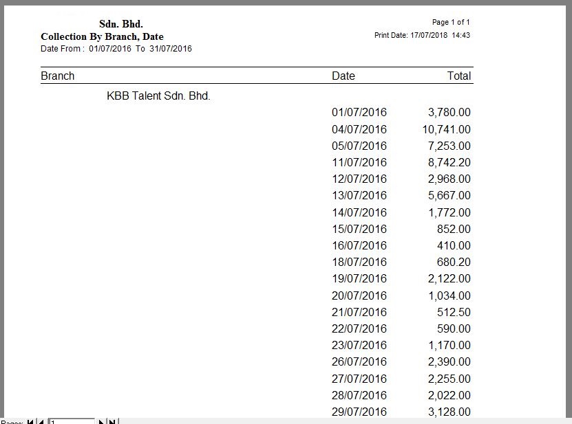 Collection by Branch & Date Report